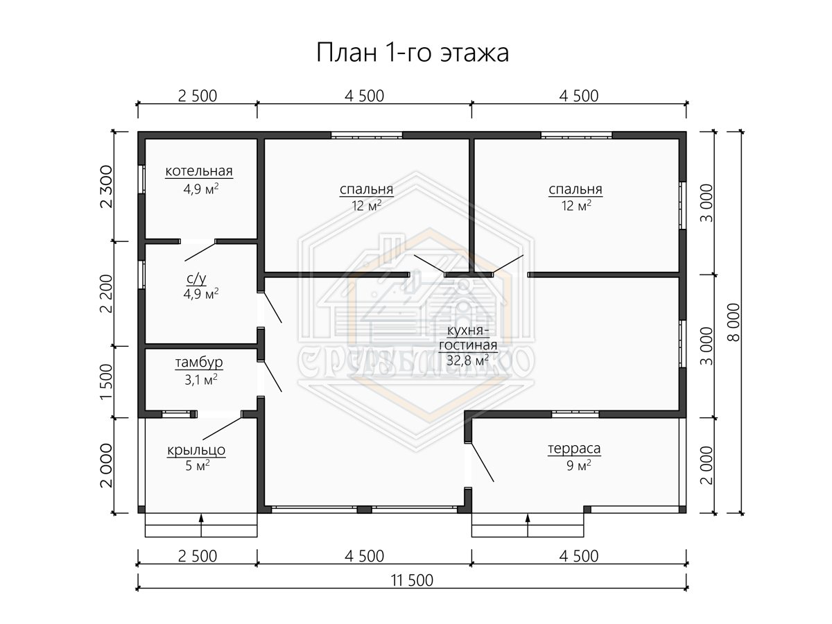 План 1