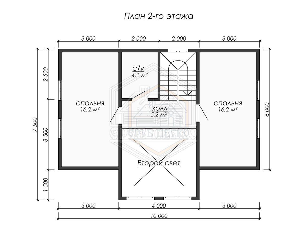 План 2
